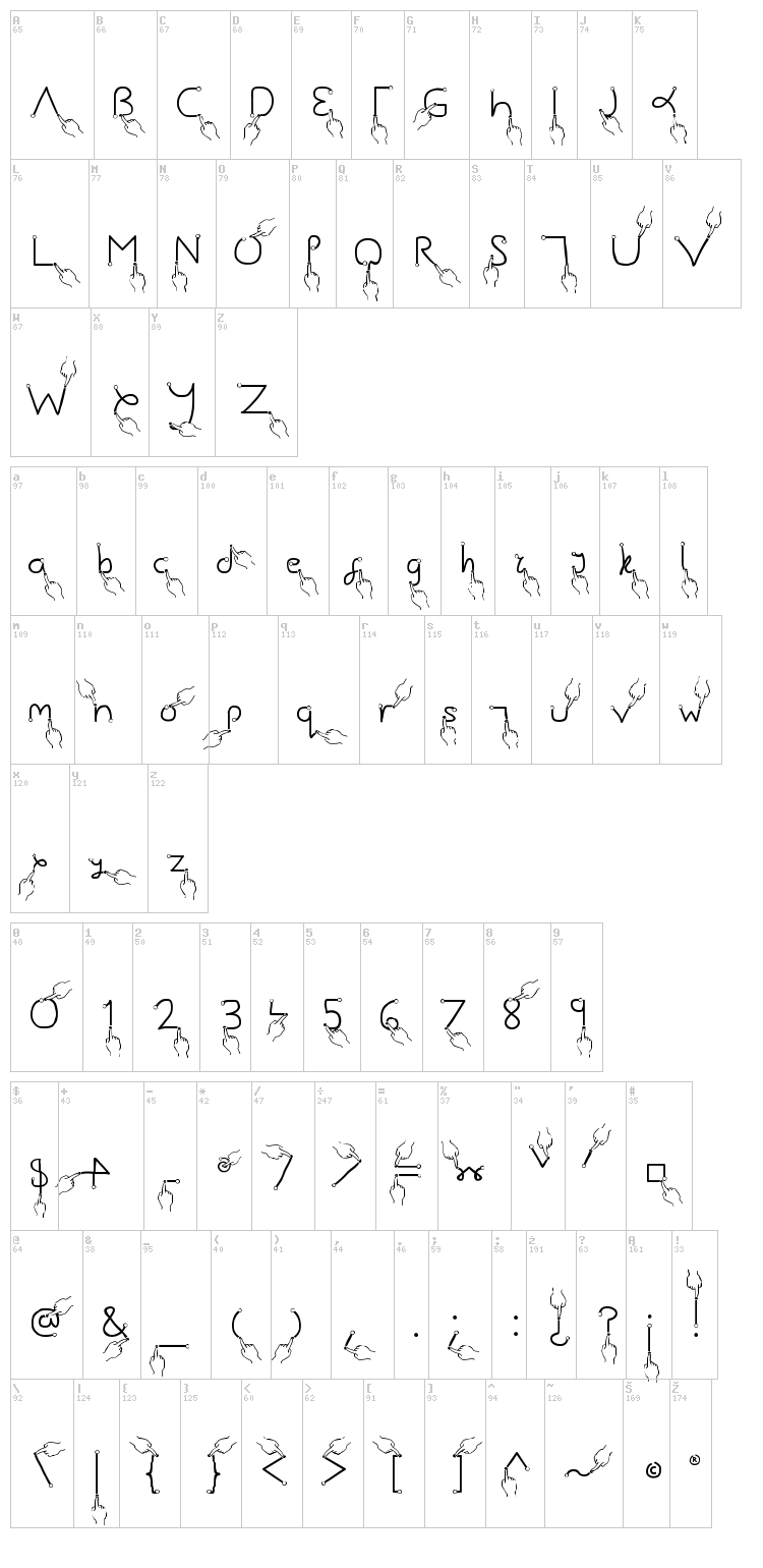 Gesture Stroke font map
